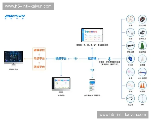 开云体育在线体育：领跑未来的数字体育体验